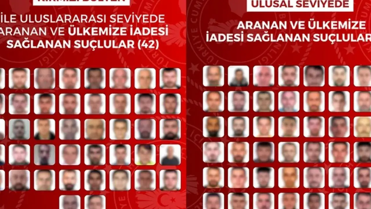 90 suçlu Türkiye’ye iade edildi