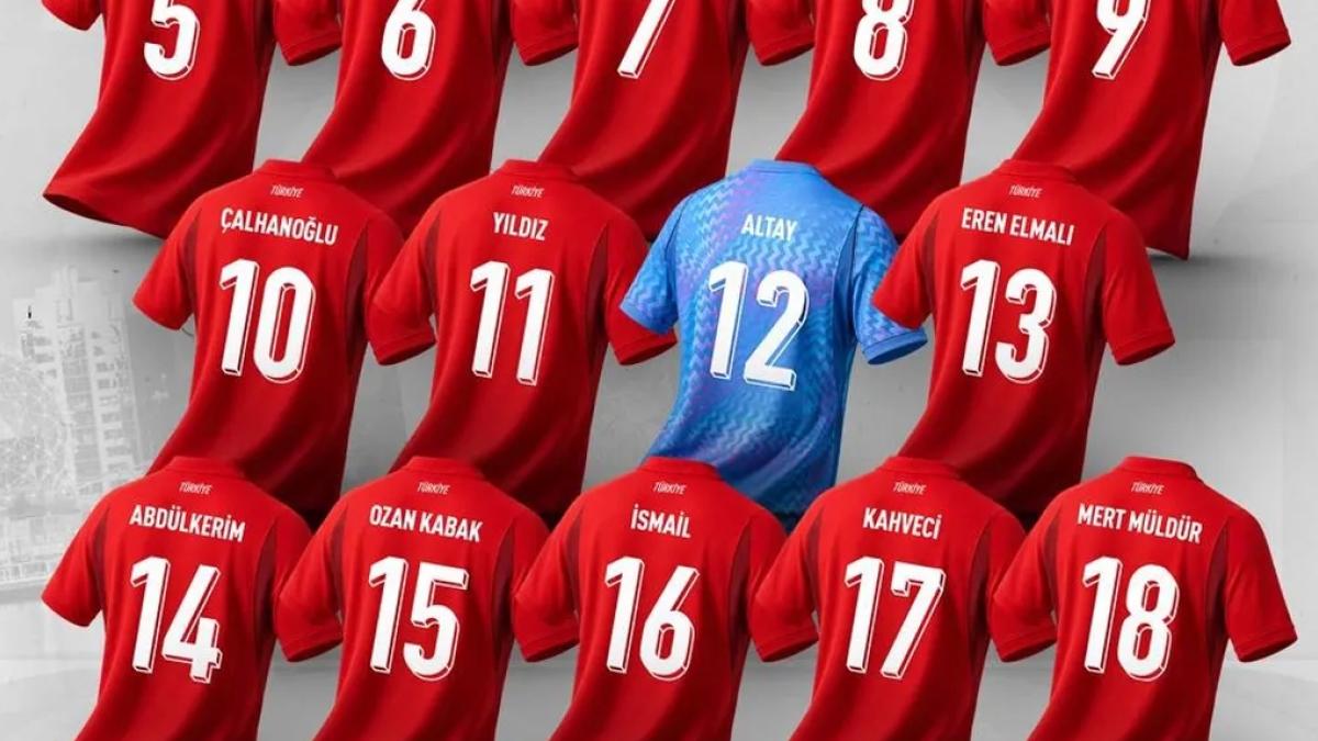 Bizim Çocuklar’ın Dünya Kupası forma numaraları açıklandı
