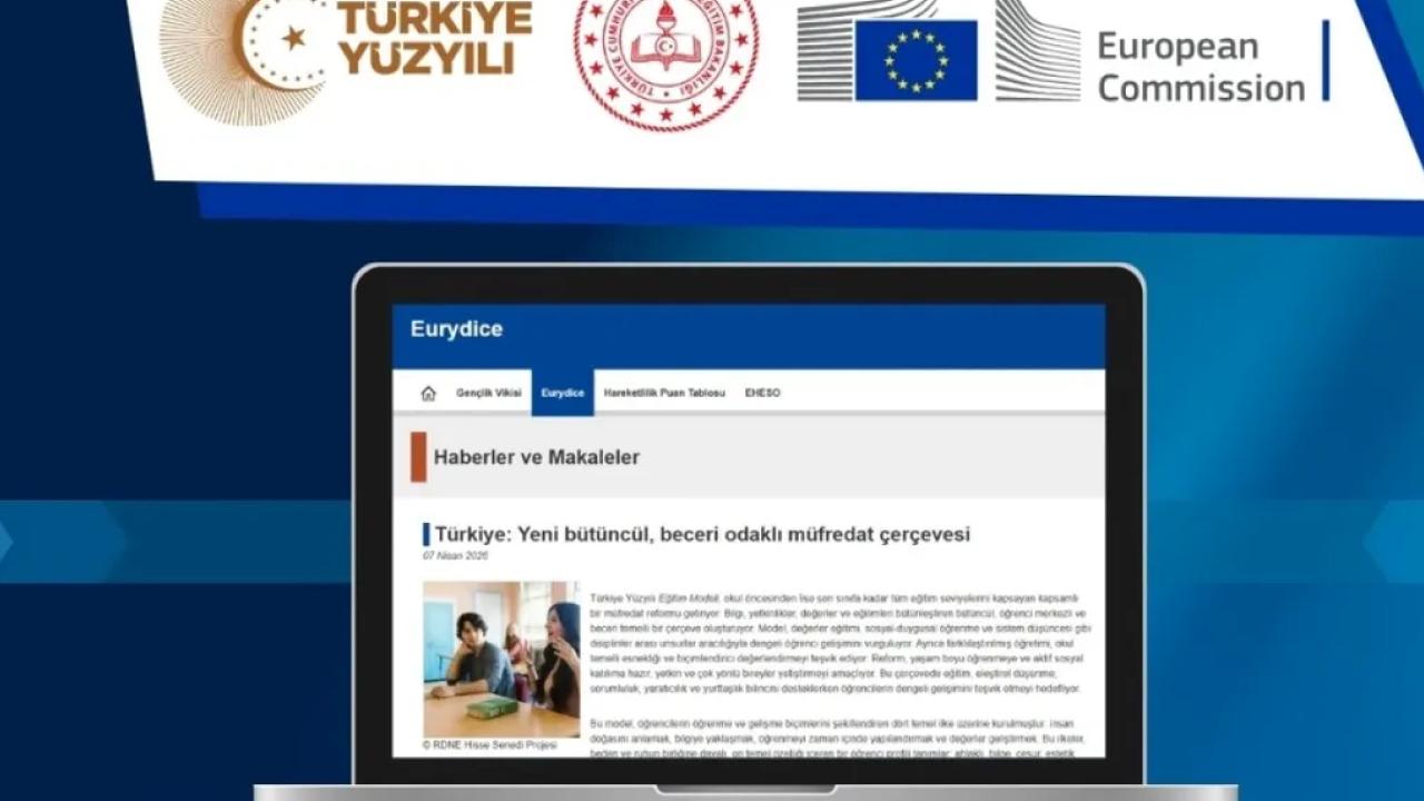 Türkiye’nin eğitim modeli Avrupa Eğitim Bilgi Ağı’nda yayımlandı