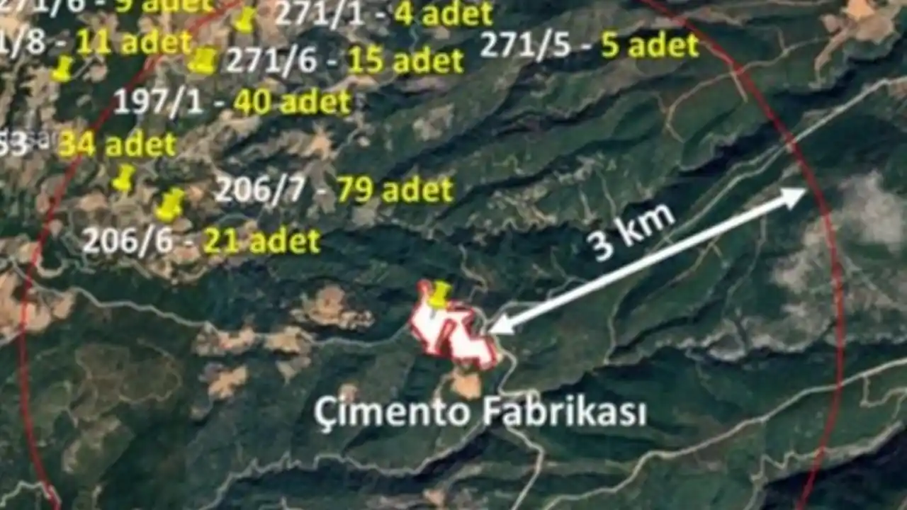 Muğla Büyükşehir’den Bayır-Deştin Çimento Fabrikası bilirkişi raporuna itiraz