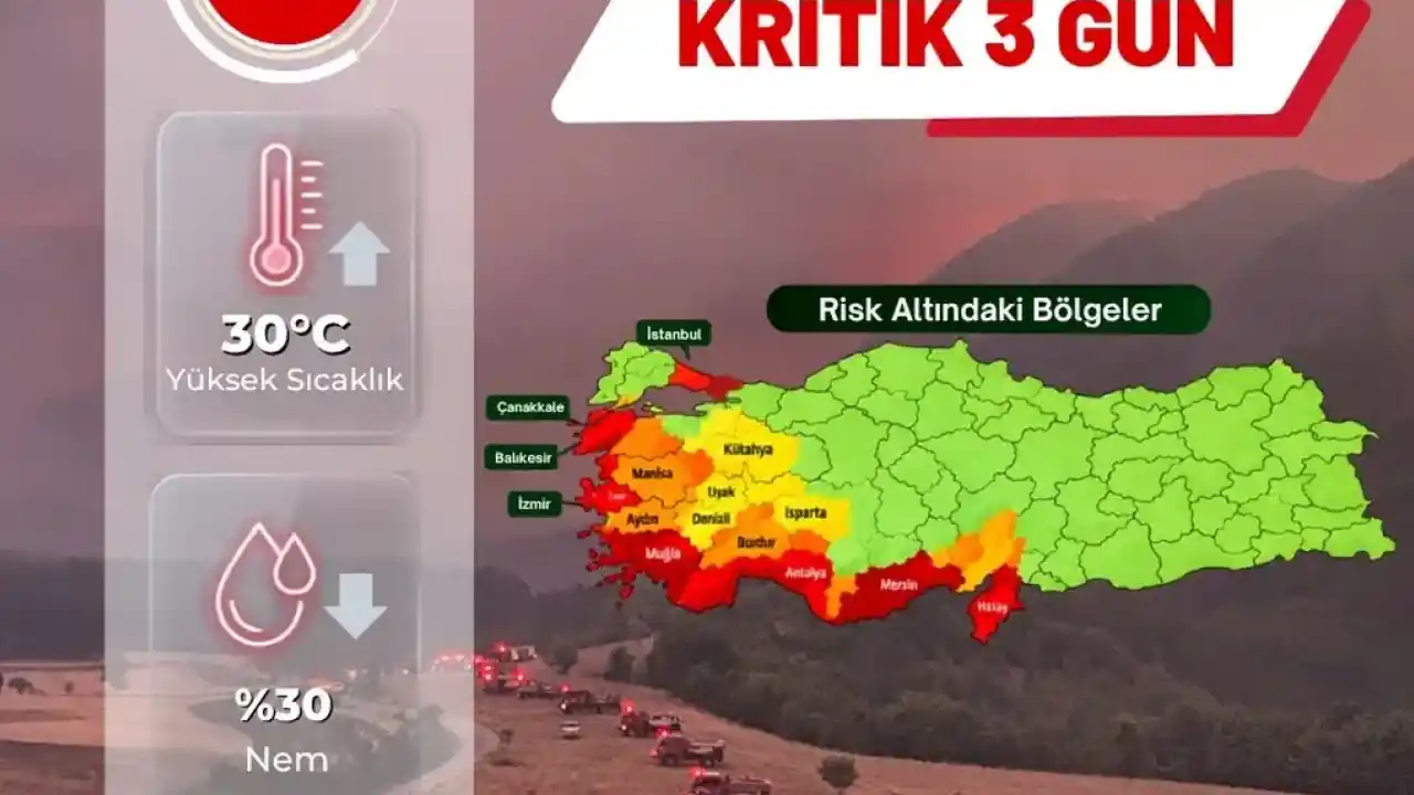 Orman yangını alarmı! 28-30 Ağustos için kritik uyarı!